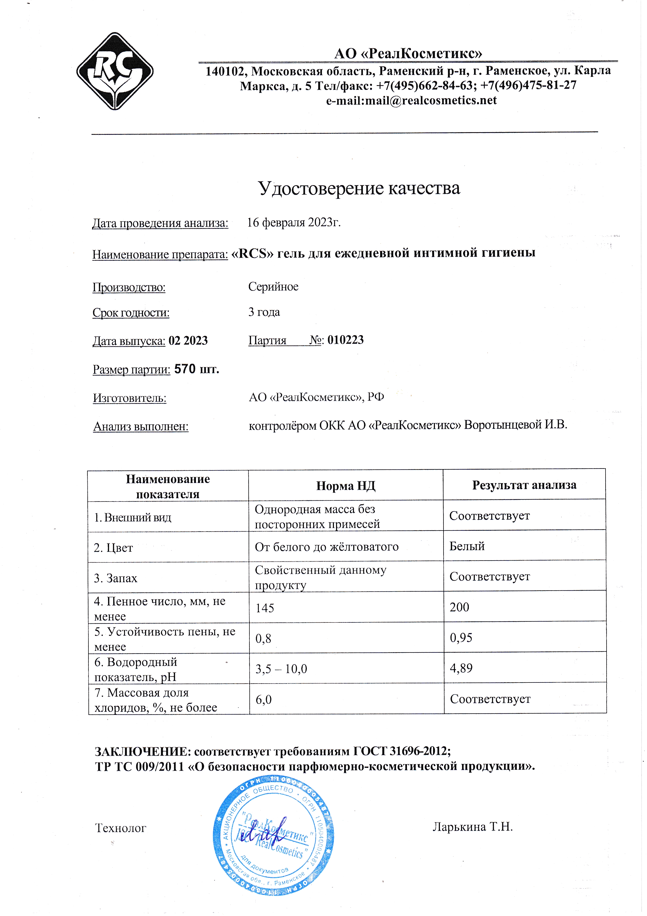 Паспорт №022023